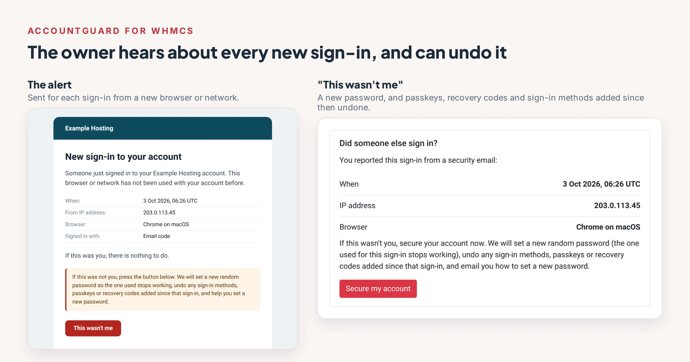 Left: the New sign-in to your account email from a fictional Example Hosting, listing when, the IP address, the browser and the sign-in method, with a red This wasn't me button. Right: the Did someone else sign in page it opens, repeating the sign-in details, explaining what securing the account does, with a Secure my account button.