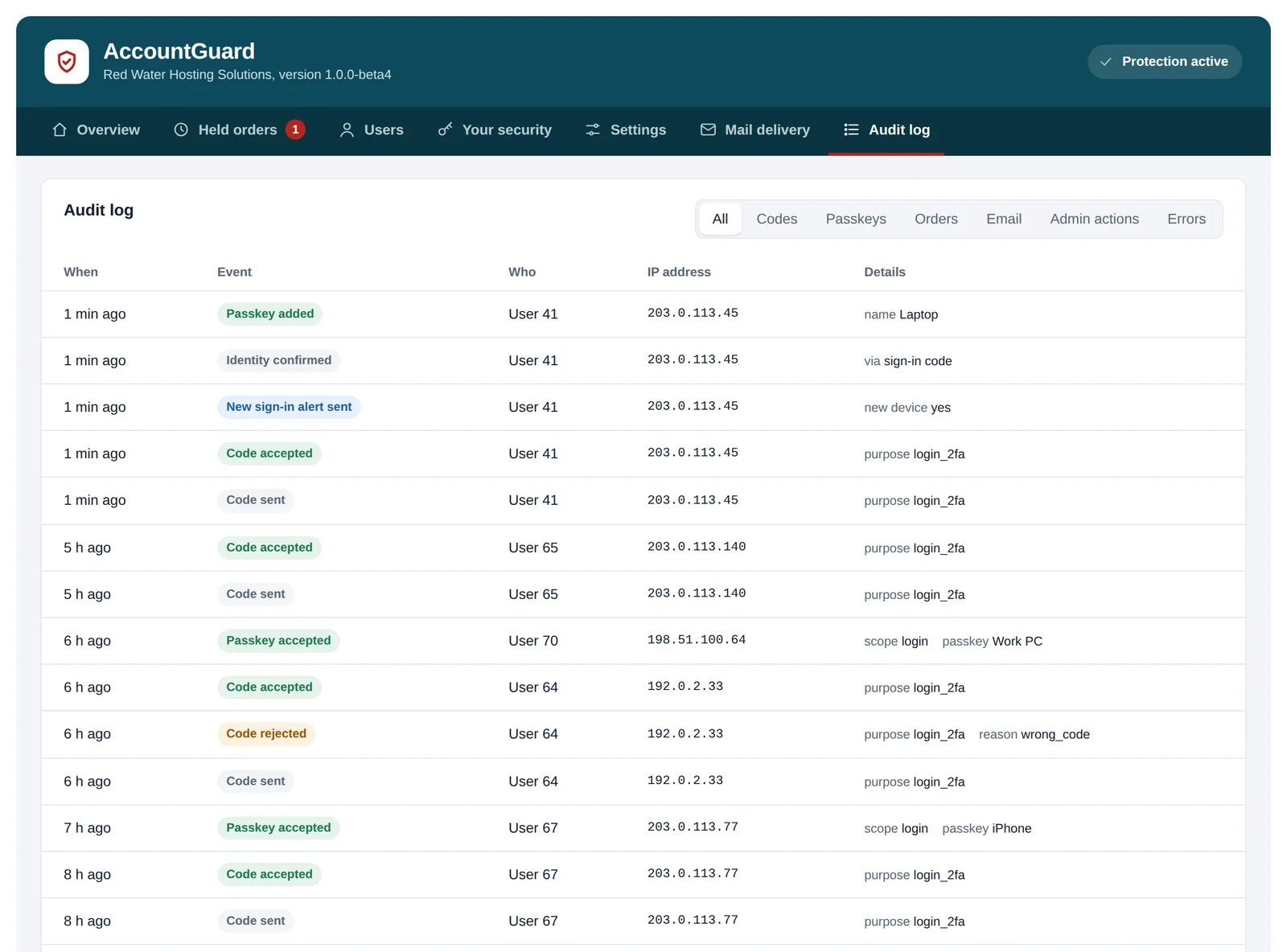 The audit log with filters for codes, passkeys, orders, email, admin actions and errors, listing codes sent and accepted, passkey sign-ins and a sign-in alert.