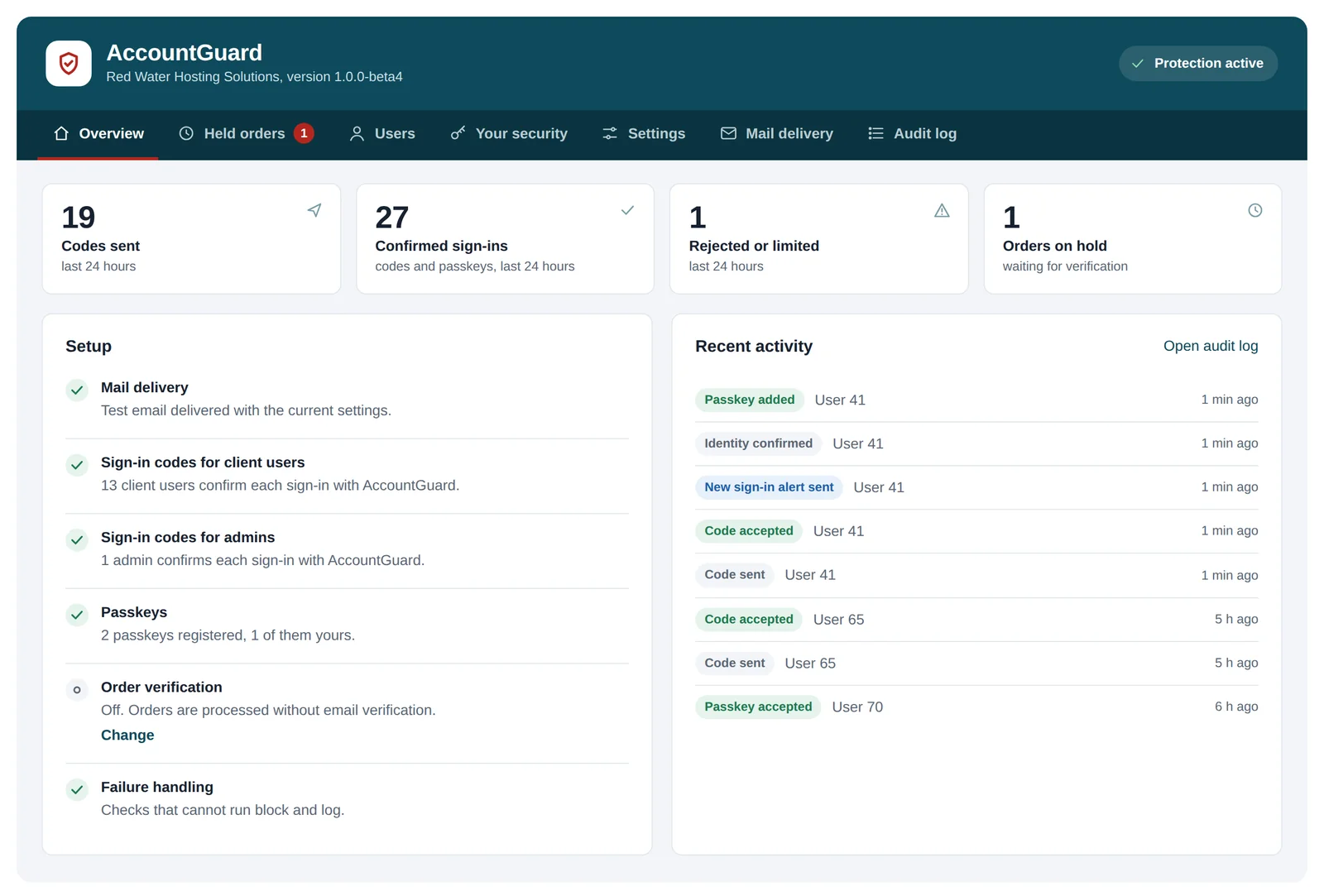 The admin Overview with a Protection active badge, 24-hour counts, a setup checklist and recent activity.
